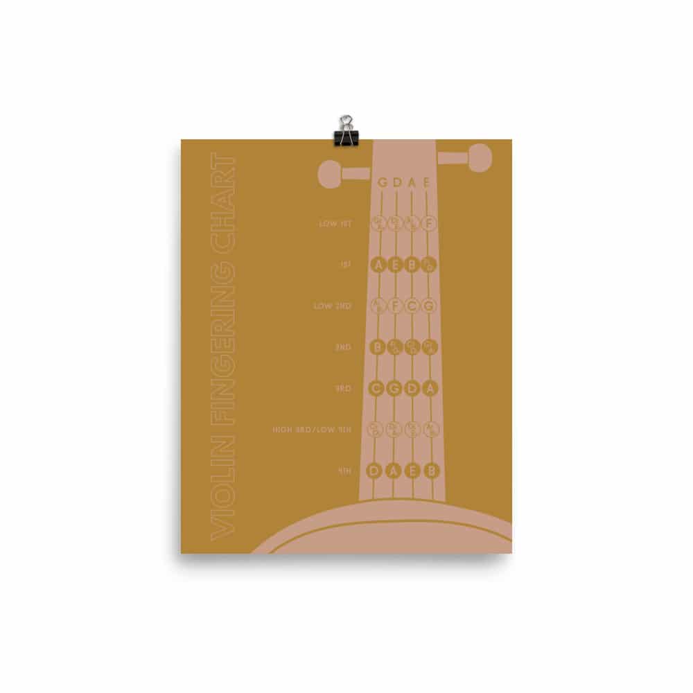 Violin Fingering Chart, Yellow