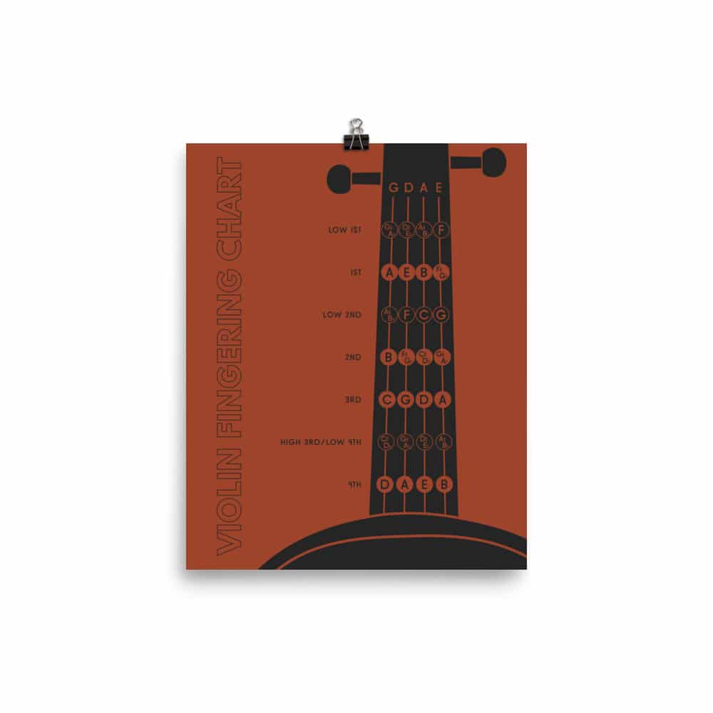 Violin Fingering Chart, Red